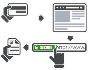 blog-keeping-you-secure-tls-ssl-transport-layer-security.jpg