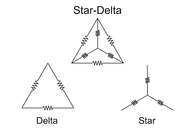 What Is the Difference Between Direct on Line (DOL), Star Delta, Soft Start and Variable Speed Drive Starting Modes?